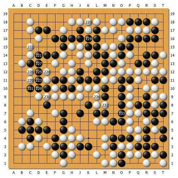 【第４３期棋聖戦】最終局詳解