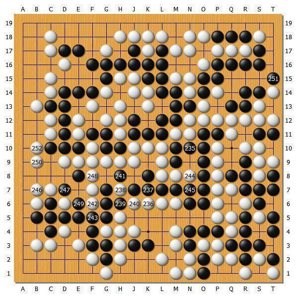 【第４３期棋聖戦】最終局詳解