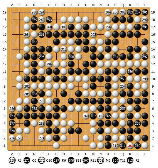 【第４３期棋聖戦】最終局詳解