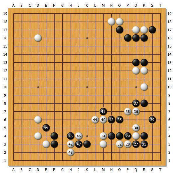 【第４３期棋聖戦】最終局詳解