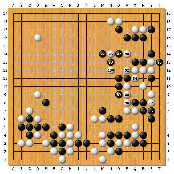 【第４３期棋聖戦】最終局詳解