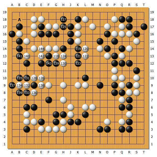 【第31期女流名人戦】最終局詳解