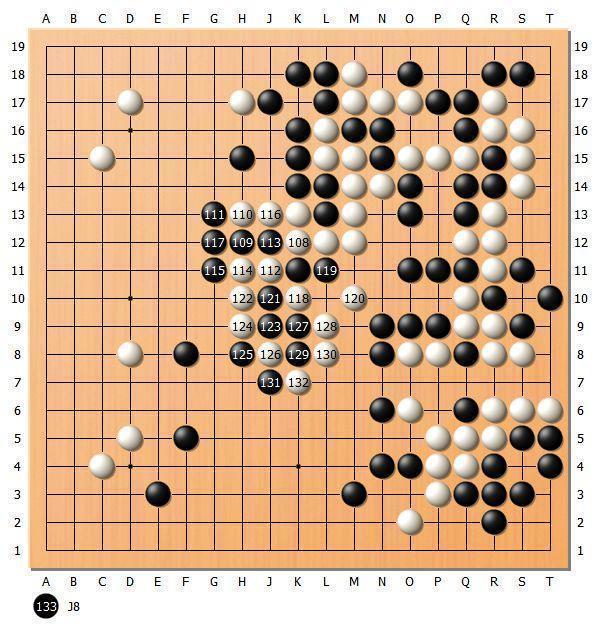 第74期本因坊戦リーグ最終戦 【羽根対山下本因坊戦リーグ最終戦】詳解