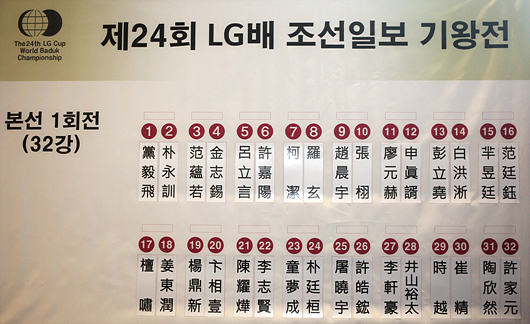 日本からタイトル保持者3名が出場　第24回LG杯朝鮮日報棋王戦本戦1回戦