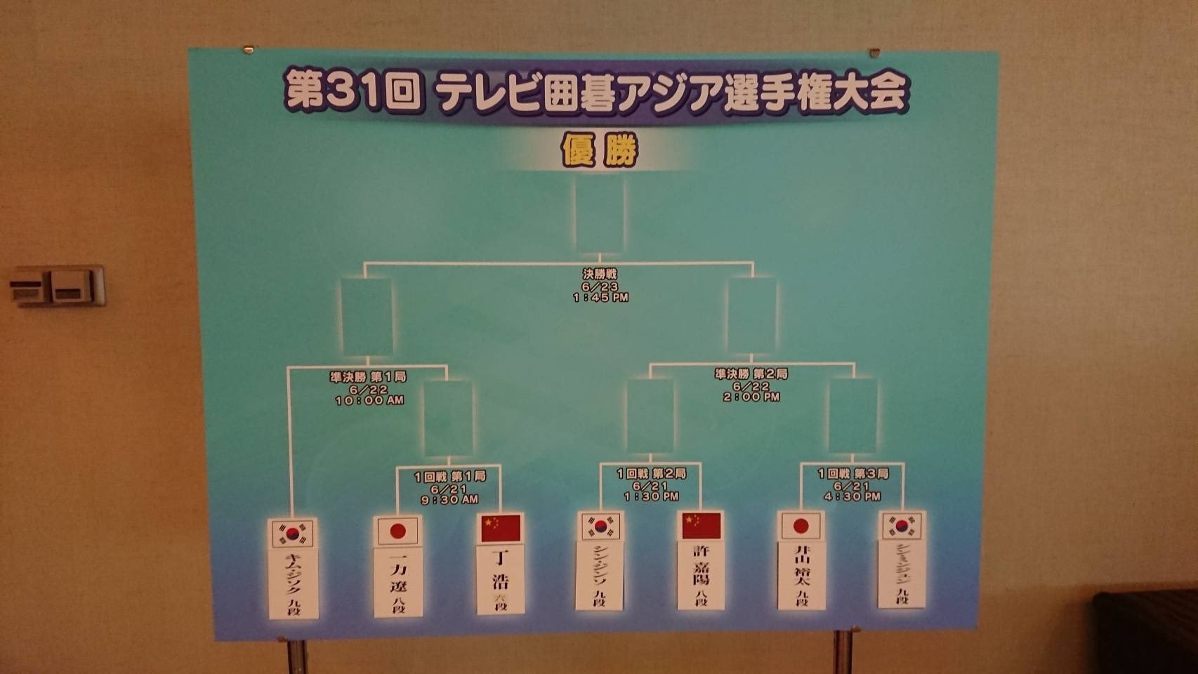 第31回テレビ囲碁アジア選手権 一力が1回戦で敗退