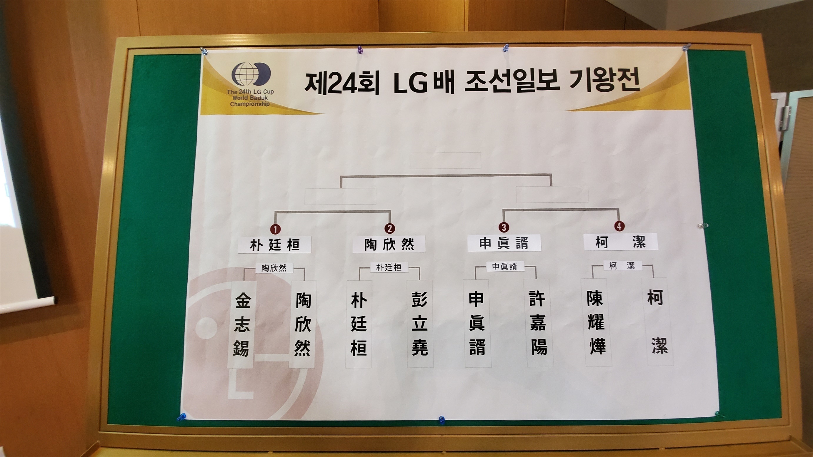 第24回LG杯準々決勝　申九段「神の一手」、ベスト４へ進出