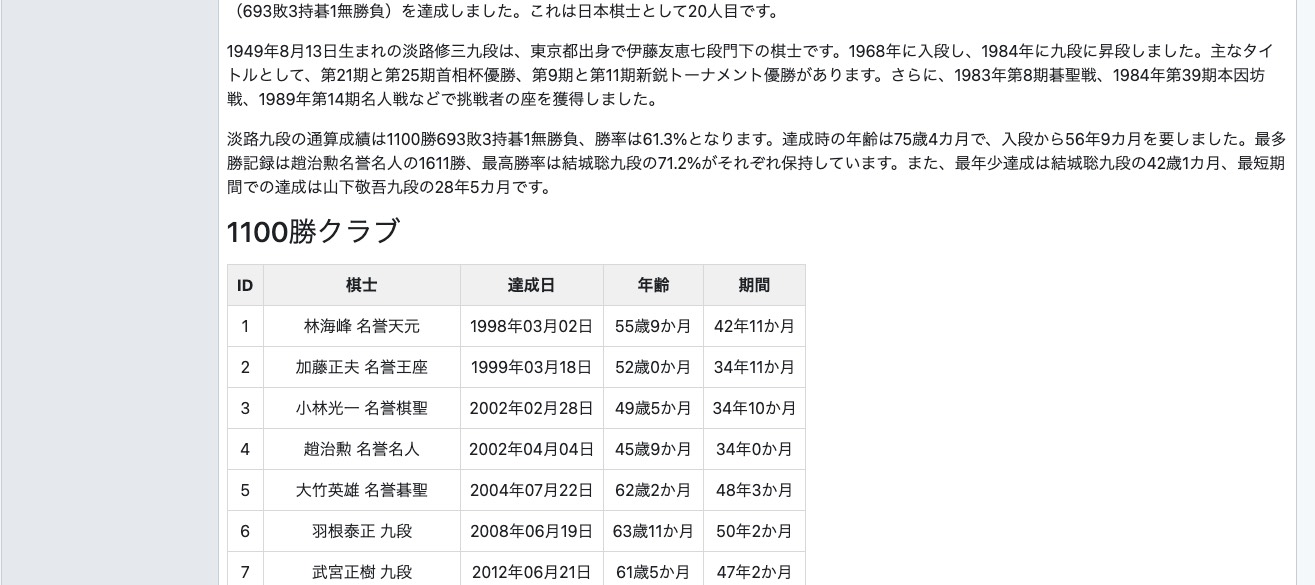 囲碁好きの方々の交流の場 囲碁棋譜.COM|掲示板がリニューアル