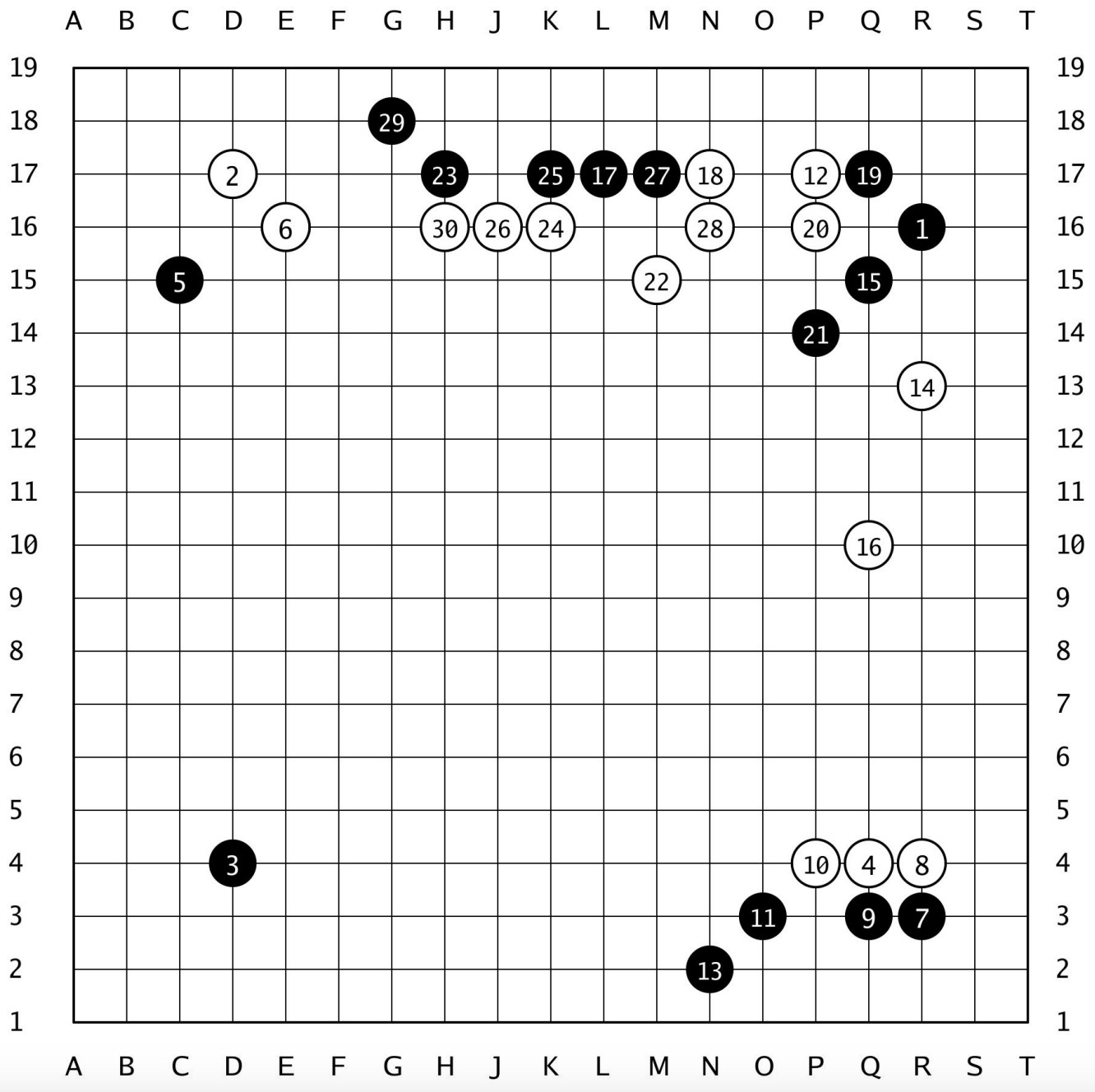 棋譜解説 【第50期碁聖戦準決勝】(黒)一力遼棋聖 対 大竹優七段(白)
