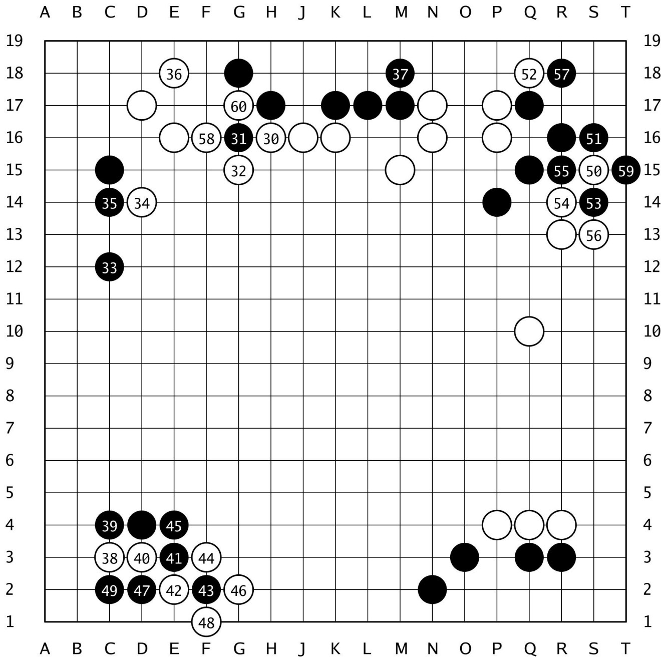 棋譜解説 【第50期碁聖戦準決勝】(黒)一力遼棋聖 対 大竹優七段(白)