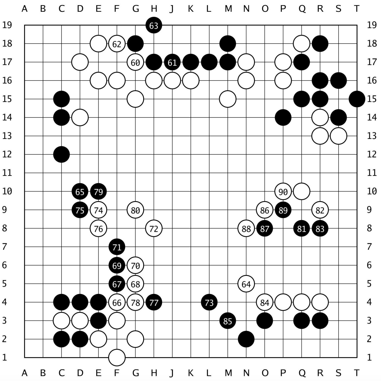 棋譜解説 【第50期碁聖戦準決勝】(黒)一力遼棋聖 対 大竹優七段(白)