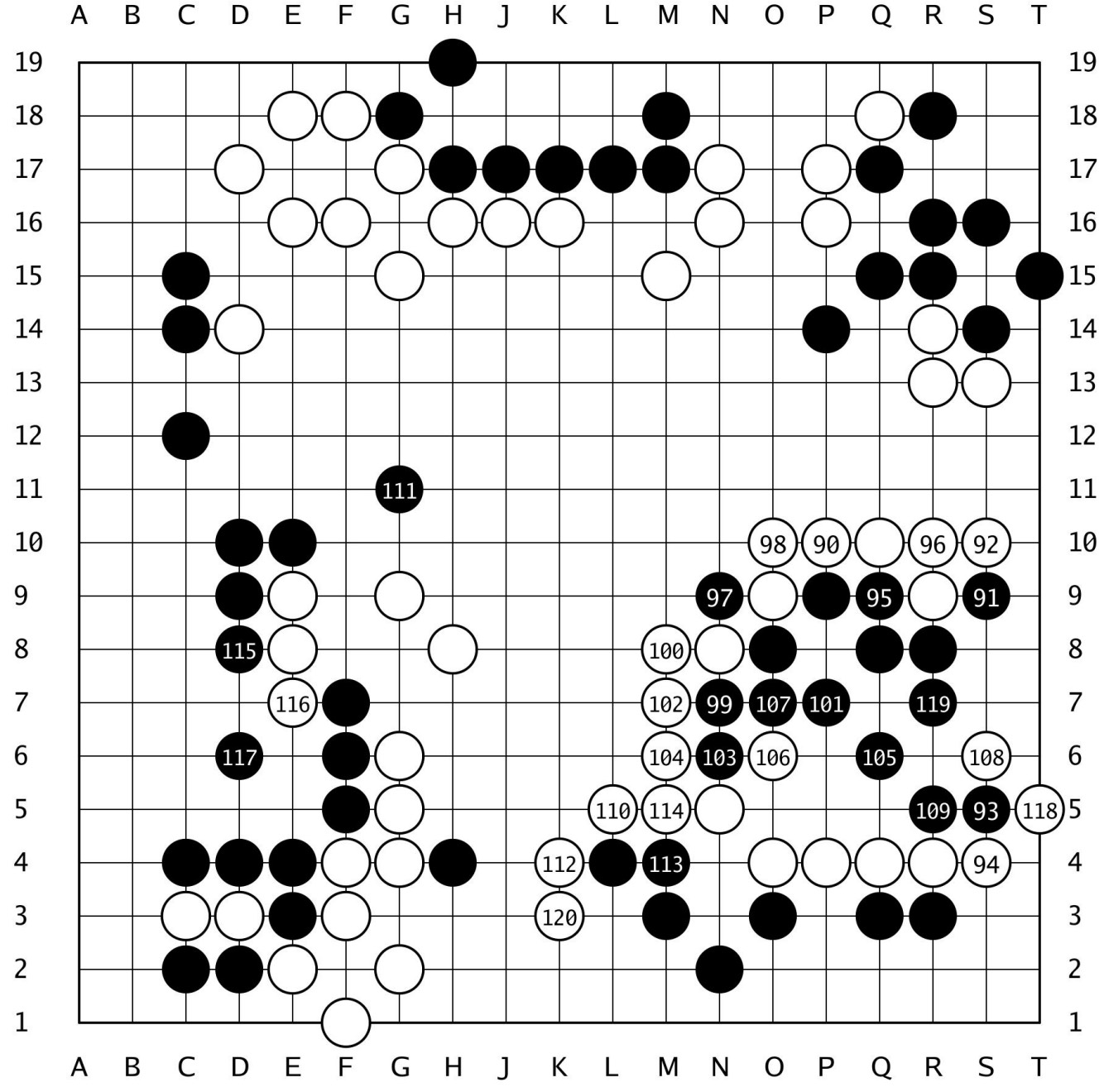 棋譜解説 【第50期碁聖戦準決勝】(黒)一力遼棋聖 対 大竹優七段(白)
