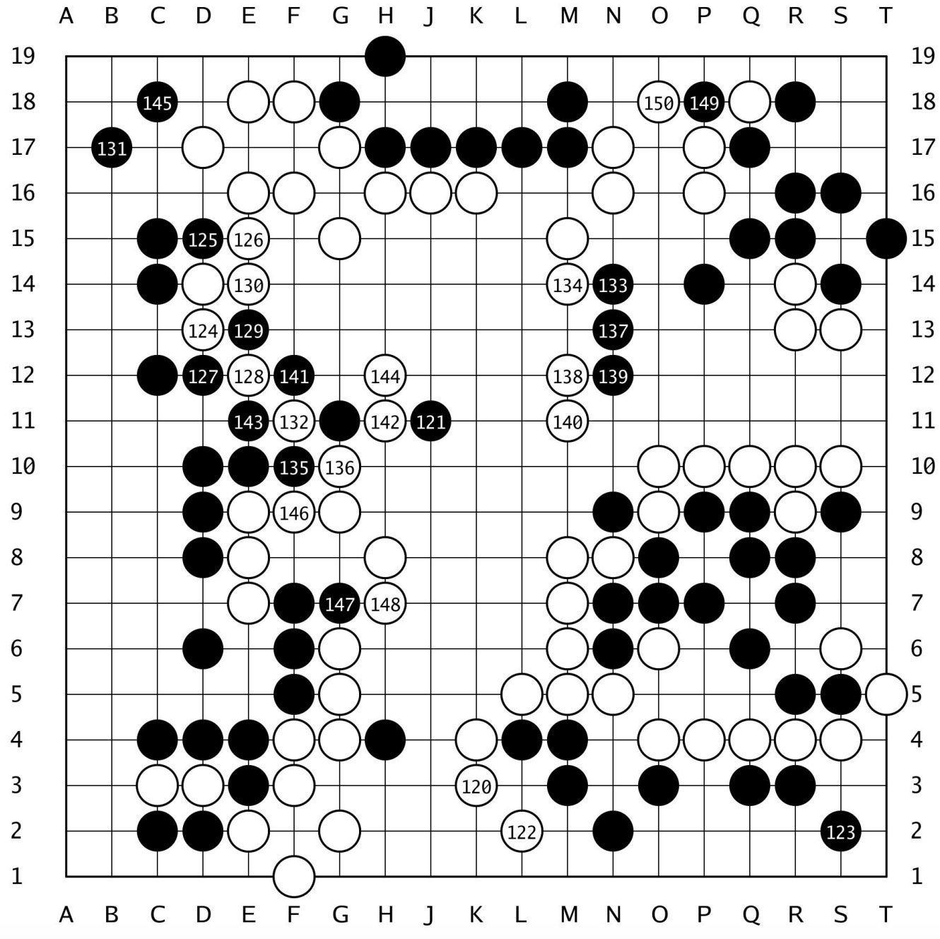 棋譜解説 【第50期碁聖戦準決勝】(黒)一力遼棋聖 対 大竹優七段(白)