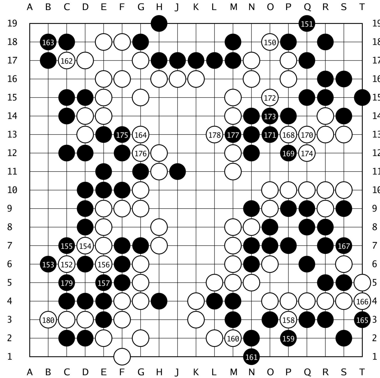 棋譜解説 【第50期碁聖戦準決勝】(黒)一力遼棋聖 対 大竹優七段(白)