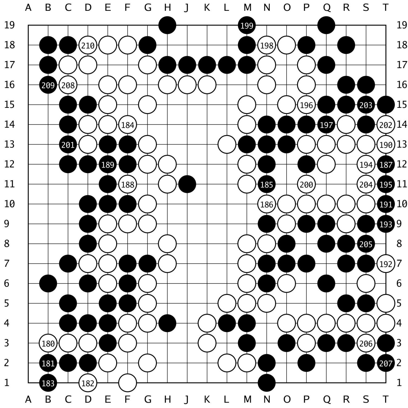棋譜解説 【第50期碁聖戦準決勝】(黒)一力遼棋聖 対 大竹優七段(白)