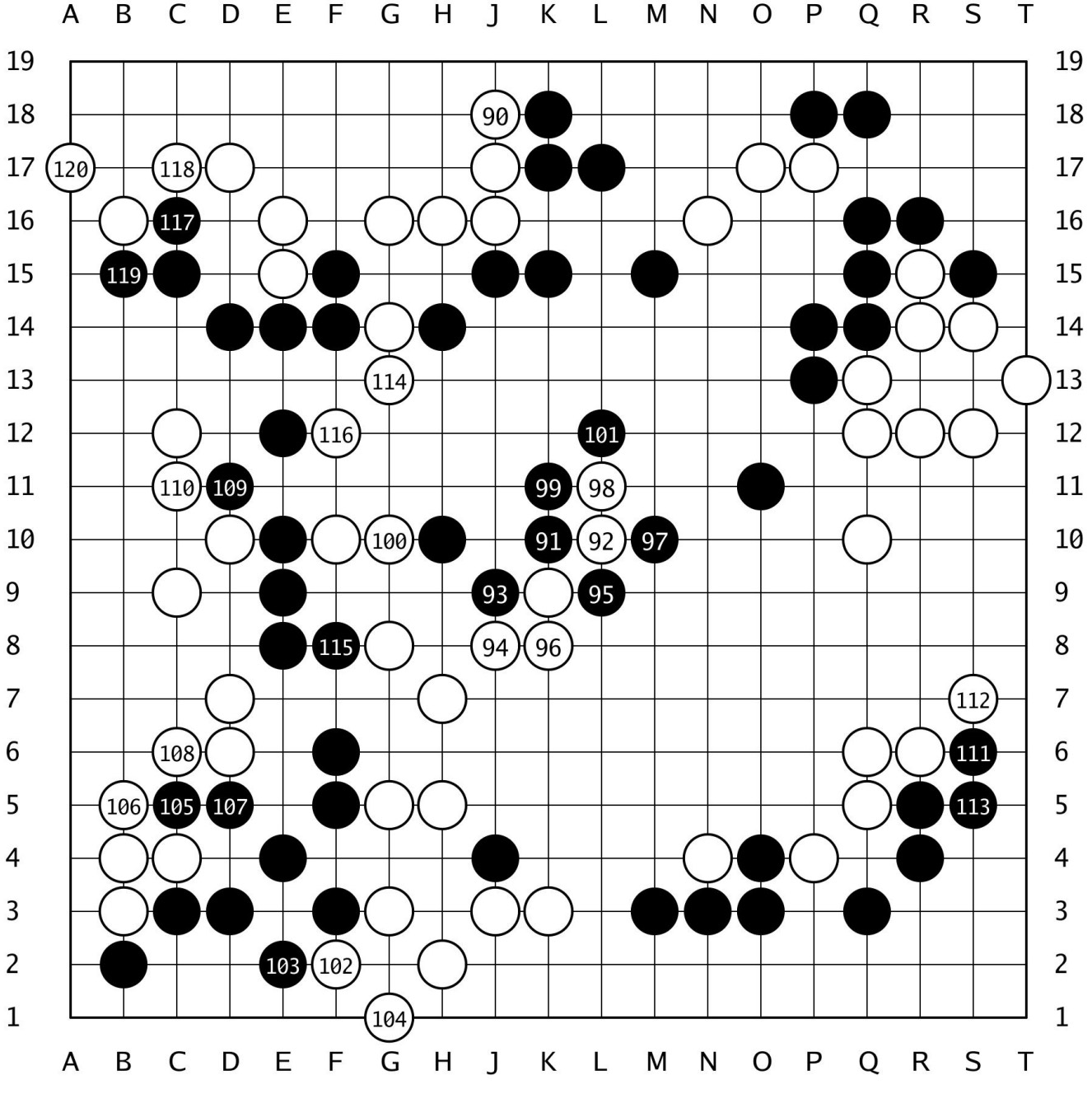 棋譜解説 【第50期碁聖戦準決勝】(黒)芝野虎丸十段 対 林漢傑八段(白)