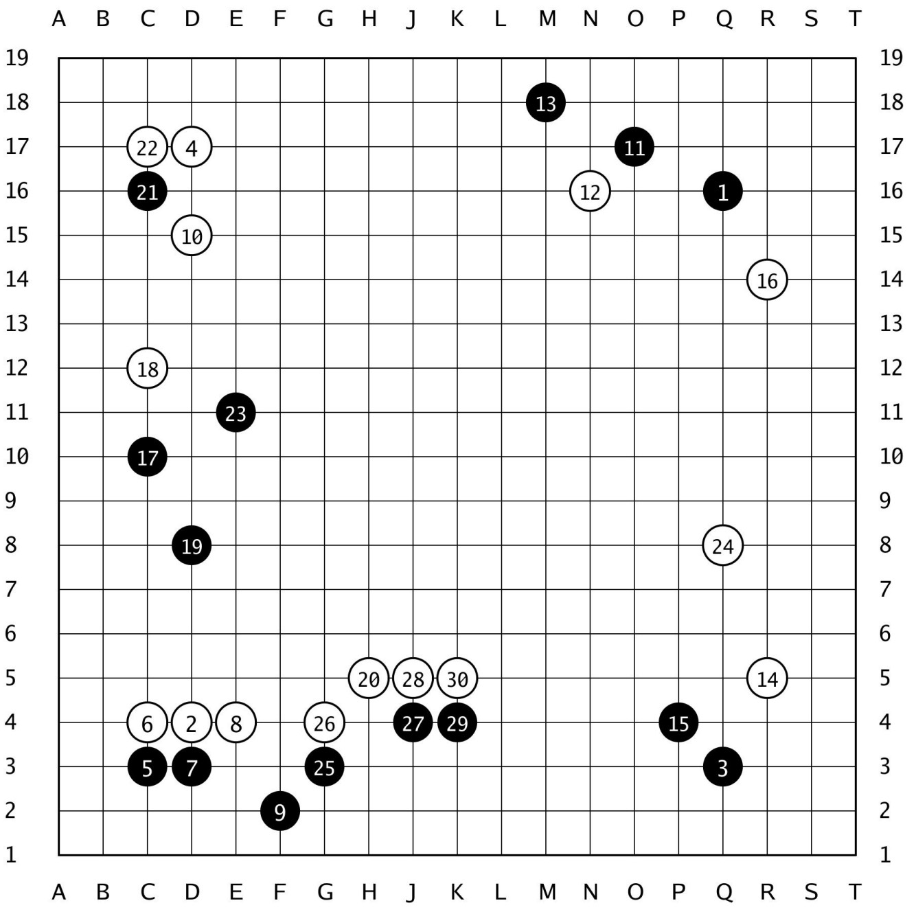 棋譜解説 【第50期碁聖戦挑戦者決定戦】(黒)大竹優七段 対 芝野虎丸十段(白)
