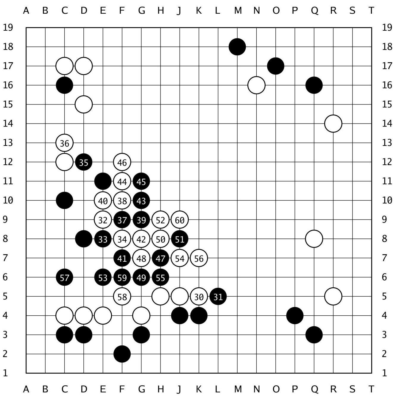 棋譜解説 【第50期碁聖戦挑戦者決定戦】(黒)大竹優七段 対 芝野虎丸十段(白)