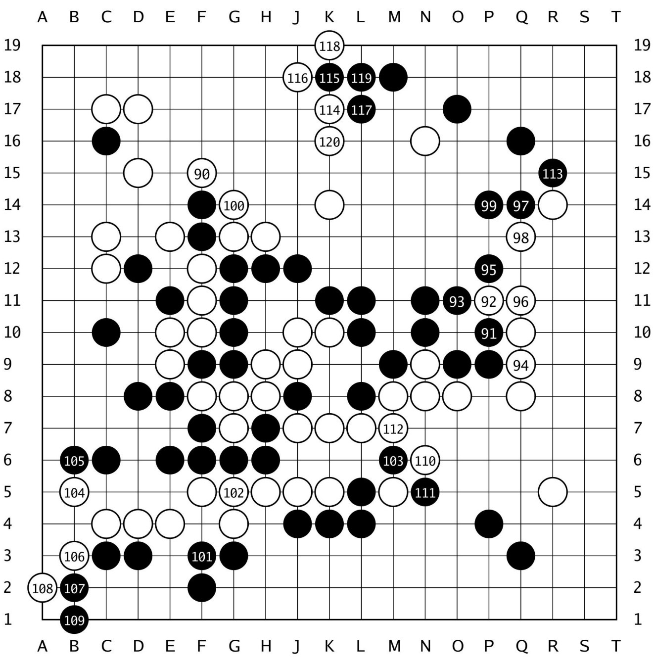 棋譜解説 【第50期碁聖戦挑戦者決定戦】(黒)大竹優七段 対 芝野虎丸十段(白)