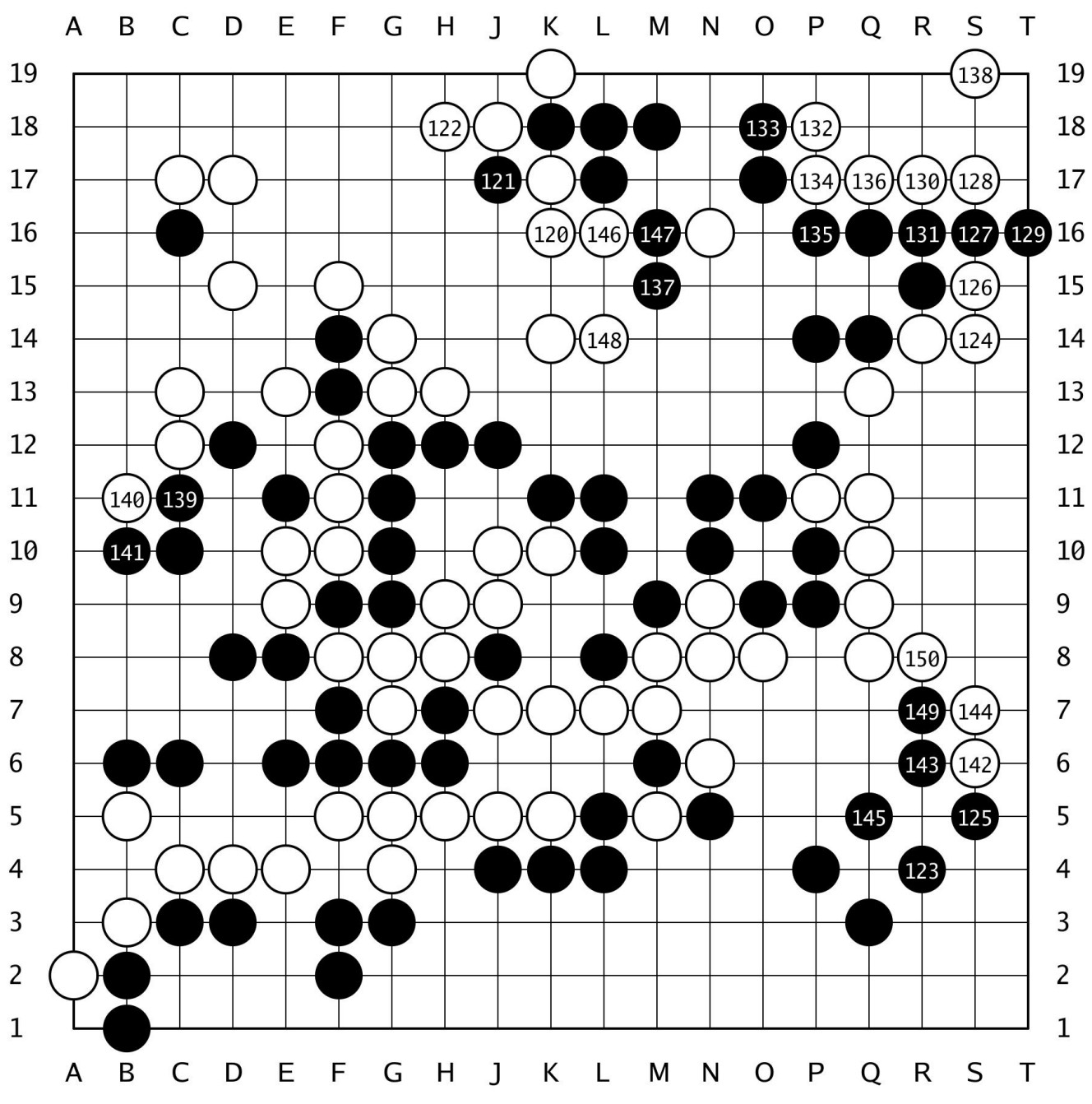 棋譜解説 【第50期碁聖戦挑戦者決定戦】(黒)大竹優七段 対 芝野虎丸十段(白)