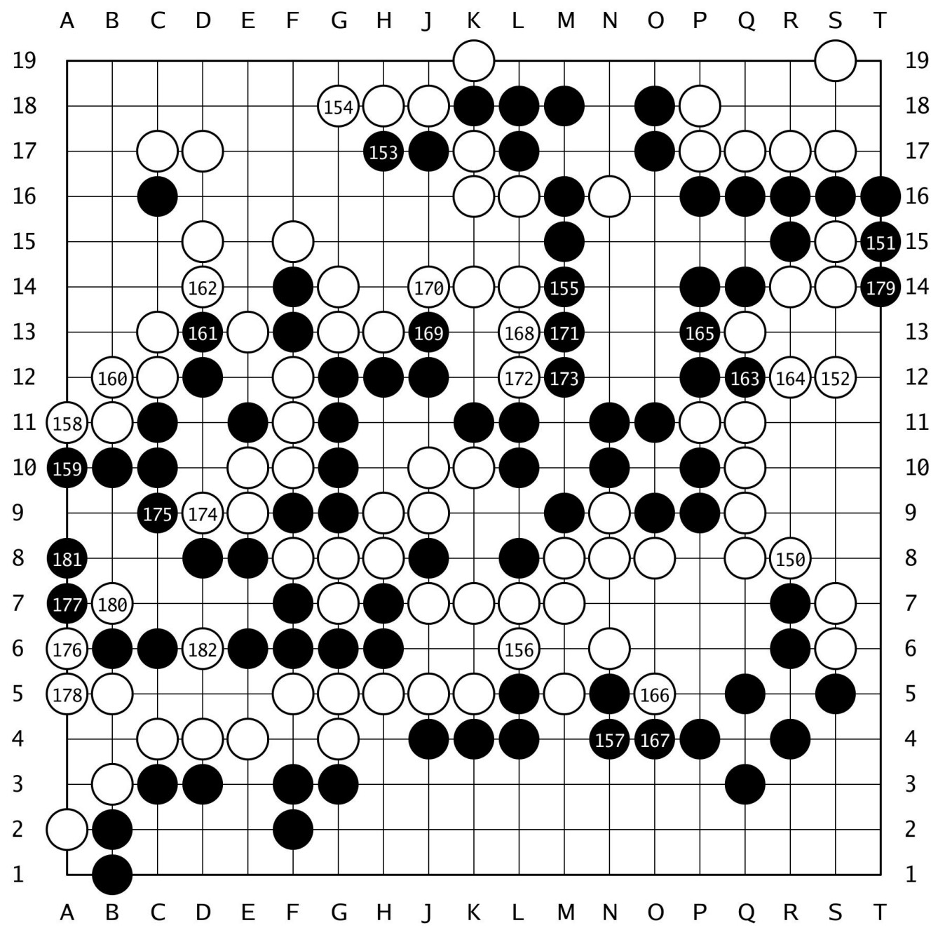 棋譜解説 【第50期碁聖戦挑戦者決定戦】(黒)大竹優七段 対 芝野虎丸十段(白)