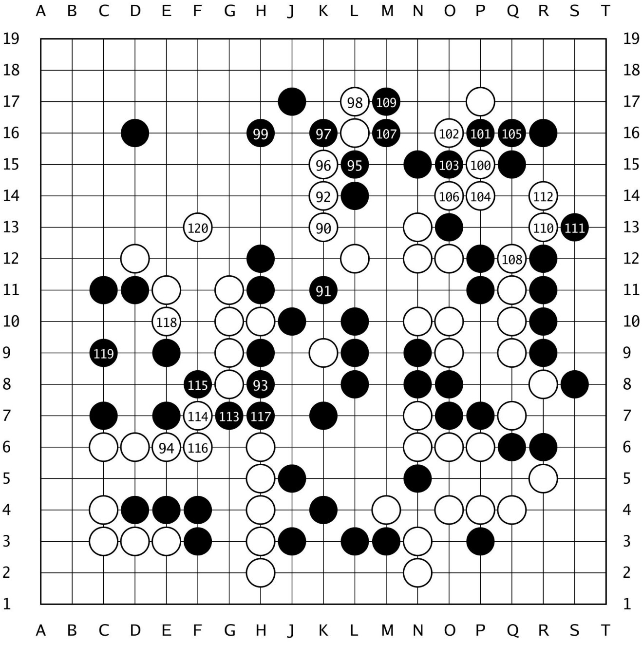 棋譜解説 【第44期女流本因坊戦本戦2回戦】(黒)吉田美香八段 対 上野愛咲美女流名人(白)