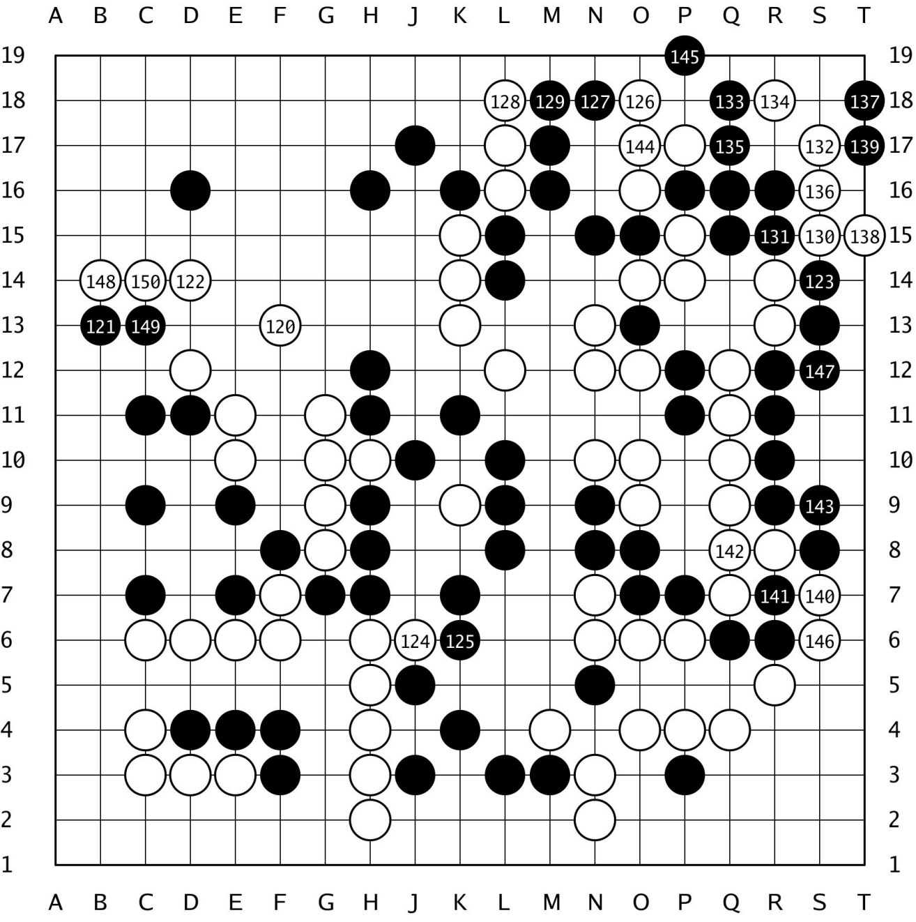 棋譜解説 【第44期女流本因坊戦本戦2回戦】(黒)吉田美香八段 対 上野愛咲美女流名人(白)