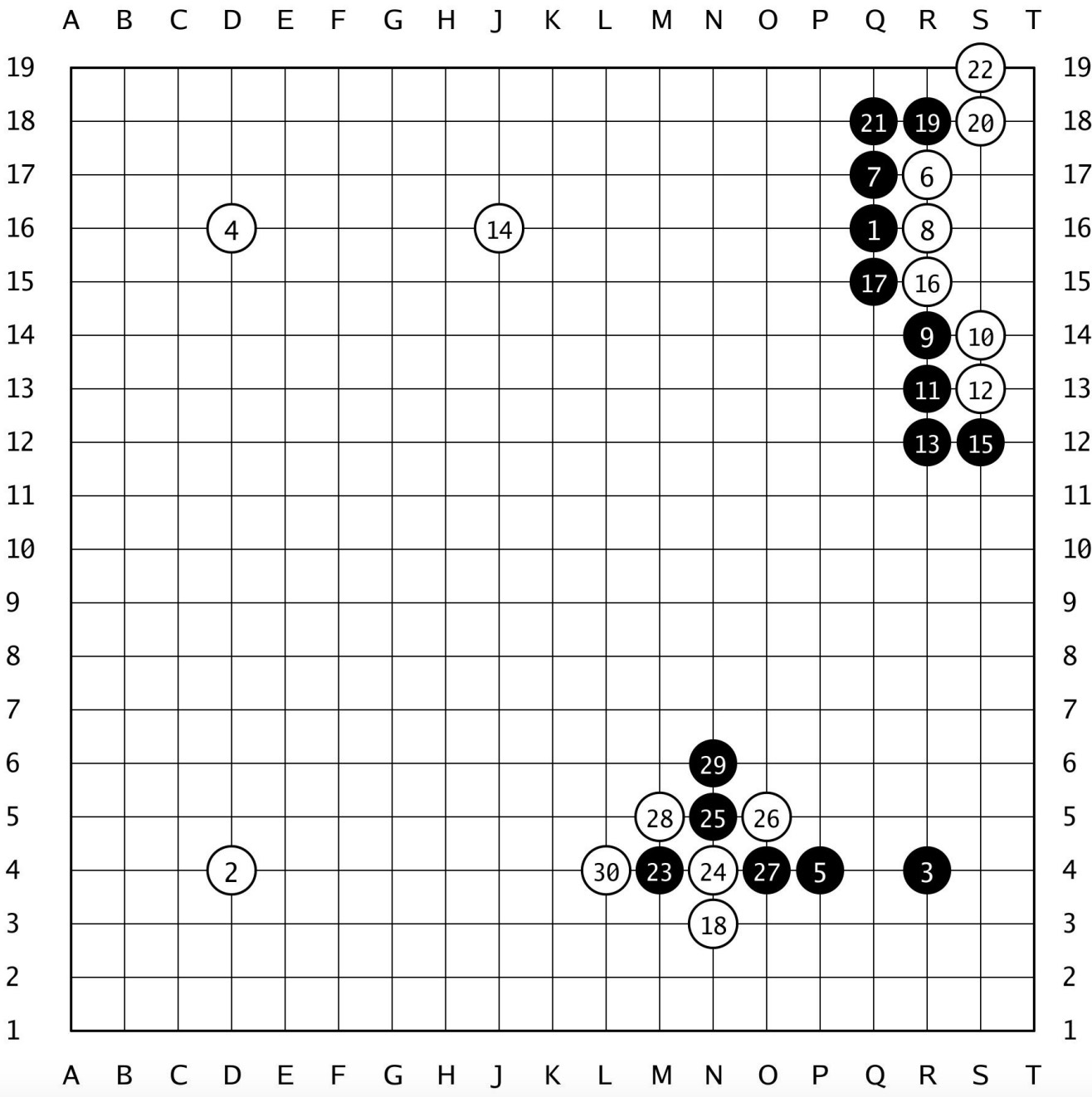 棋譜解説 【第51期天元戦本戦2回戦】(黒)余正麒八段 対 藤沢里菜七段(白)