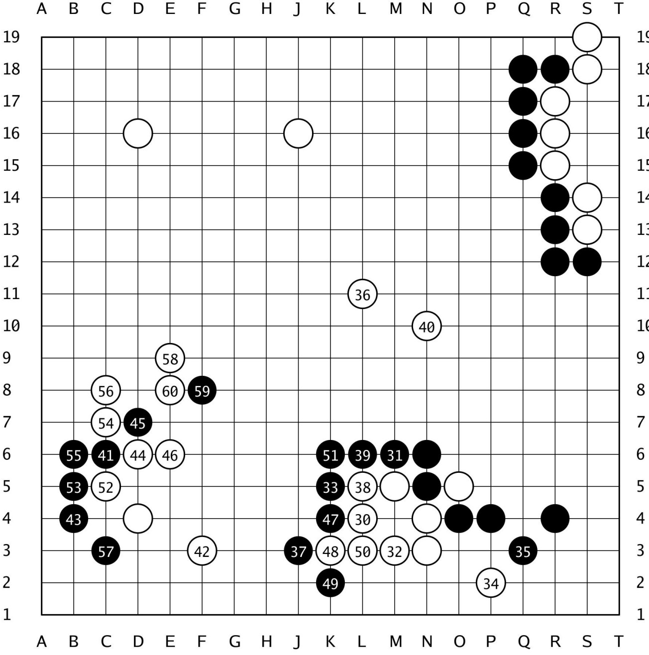 棋譜解説 【第51期天元戦本戦2回戦】(黒)余正麒八段 対 藤沢里菜七段(白)