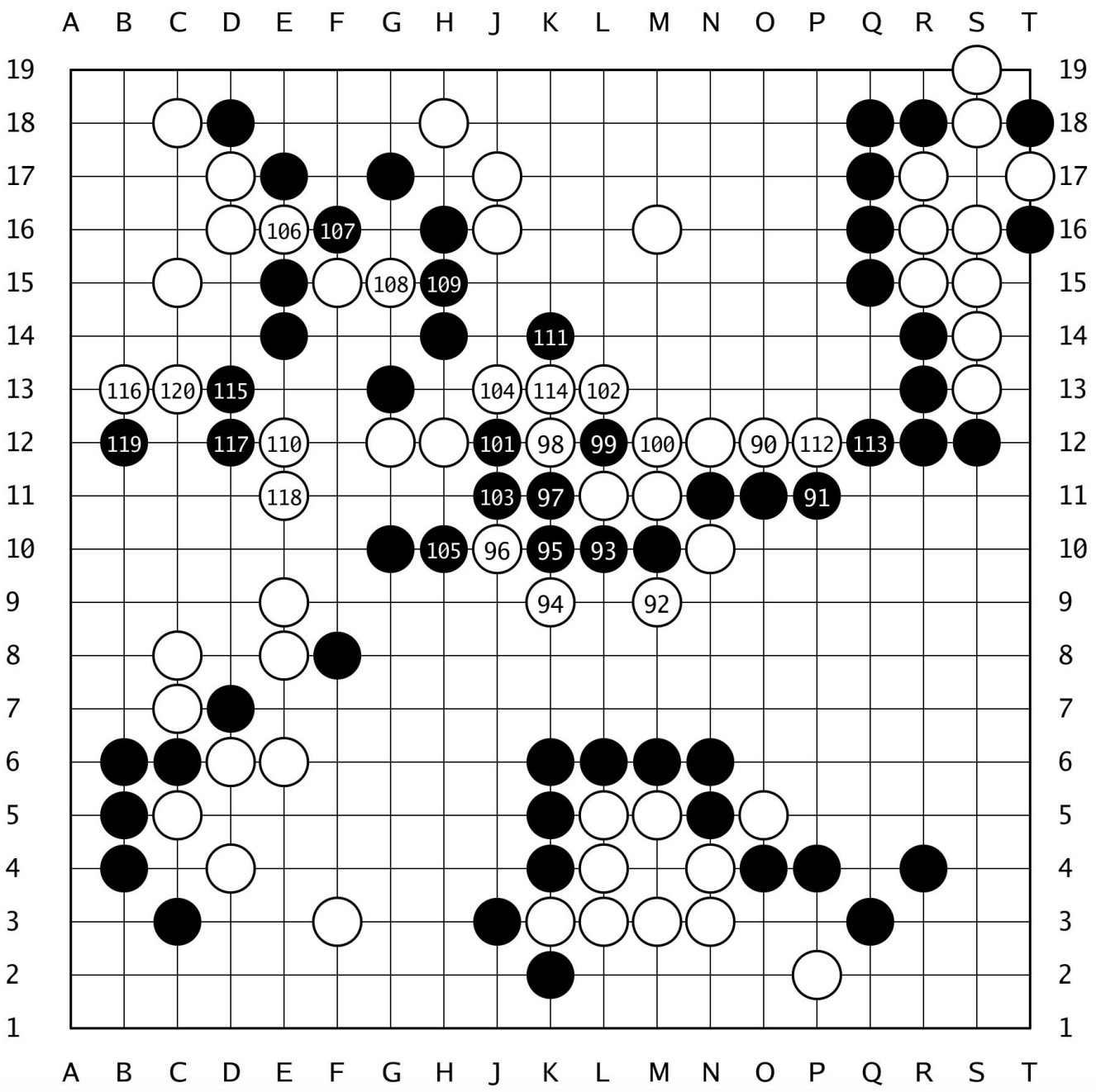 棋譜解説 【第51期天元戦本戦2回戦】(黒)余正麒八段 対 藤沢里菜七段(白)
