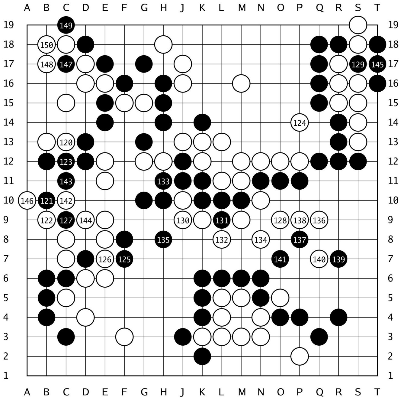 棋譜解説 【第51期天元戦本戦2回戦】(黒)余正麒八段 対 藤沢里菜七段(白)