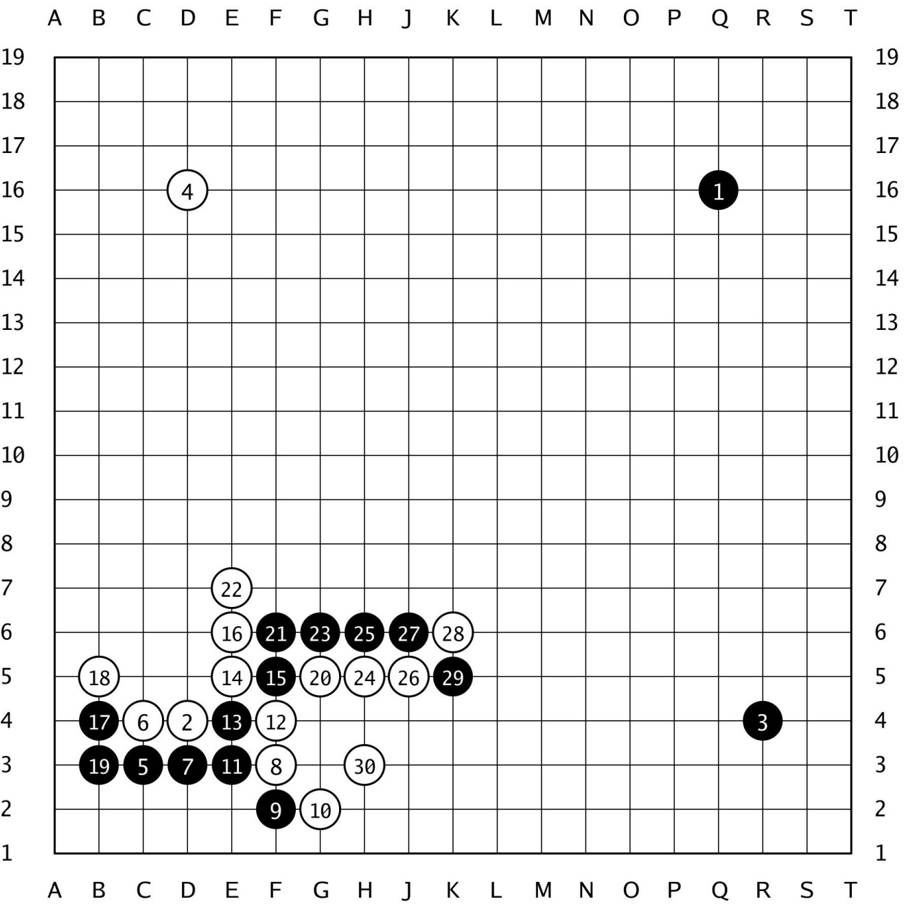 棋譜解説 【第80期本因坊戦挑戦手合第3局】(黒)芝野虎丸十段 対 一力遼本因坊(白)