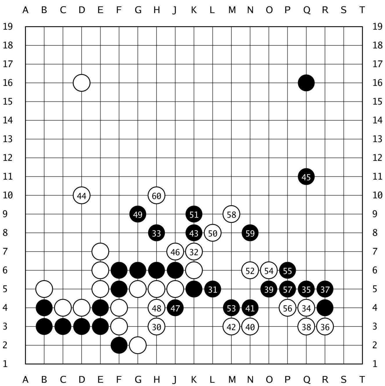 棋譜解説 【第80期本因坊戦挑戦手合第3局】(黒)芝野虎丸十段 対 一力遼本因坊(白)