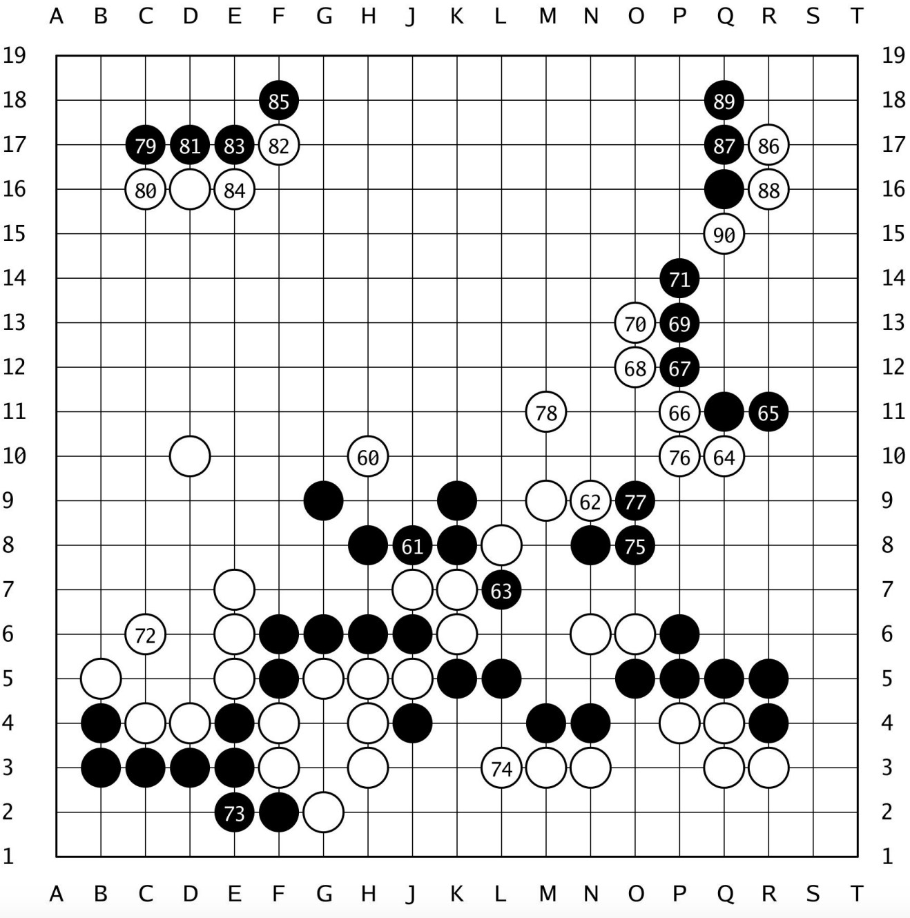 棋譜解説 【第80期本因坊戦挑戦手合第3局】(黒)芝野虎丸十段 対 一力遼本因坊(白)