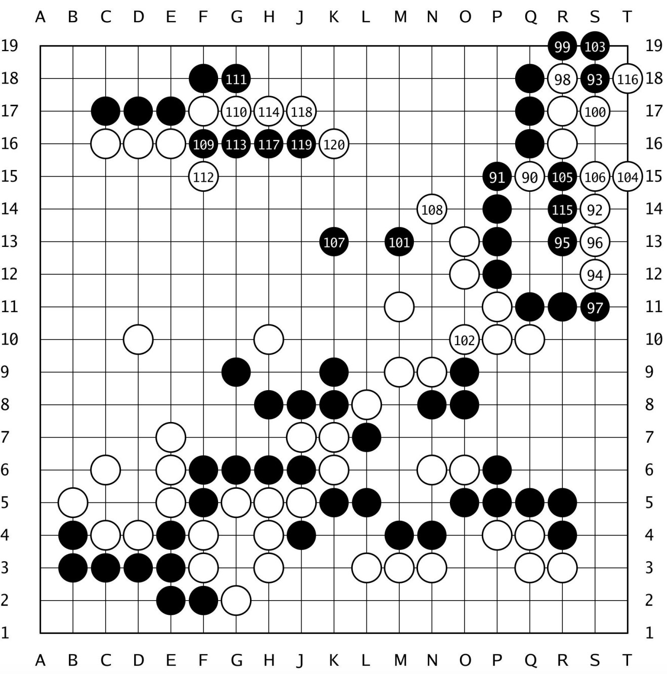 棋譜解説 【第80期本因坊戦挑戦手合第3局】(黒)芝野虎丸十段 対 一力遼本因坊(白)