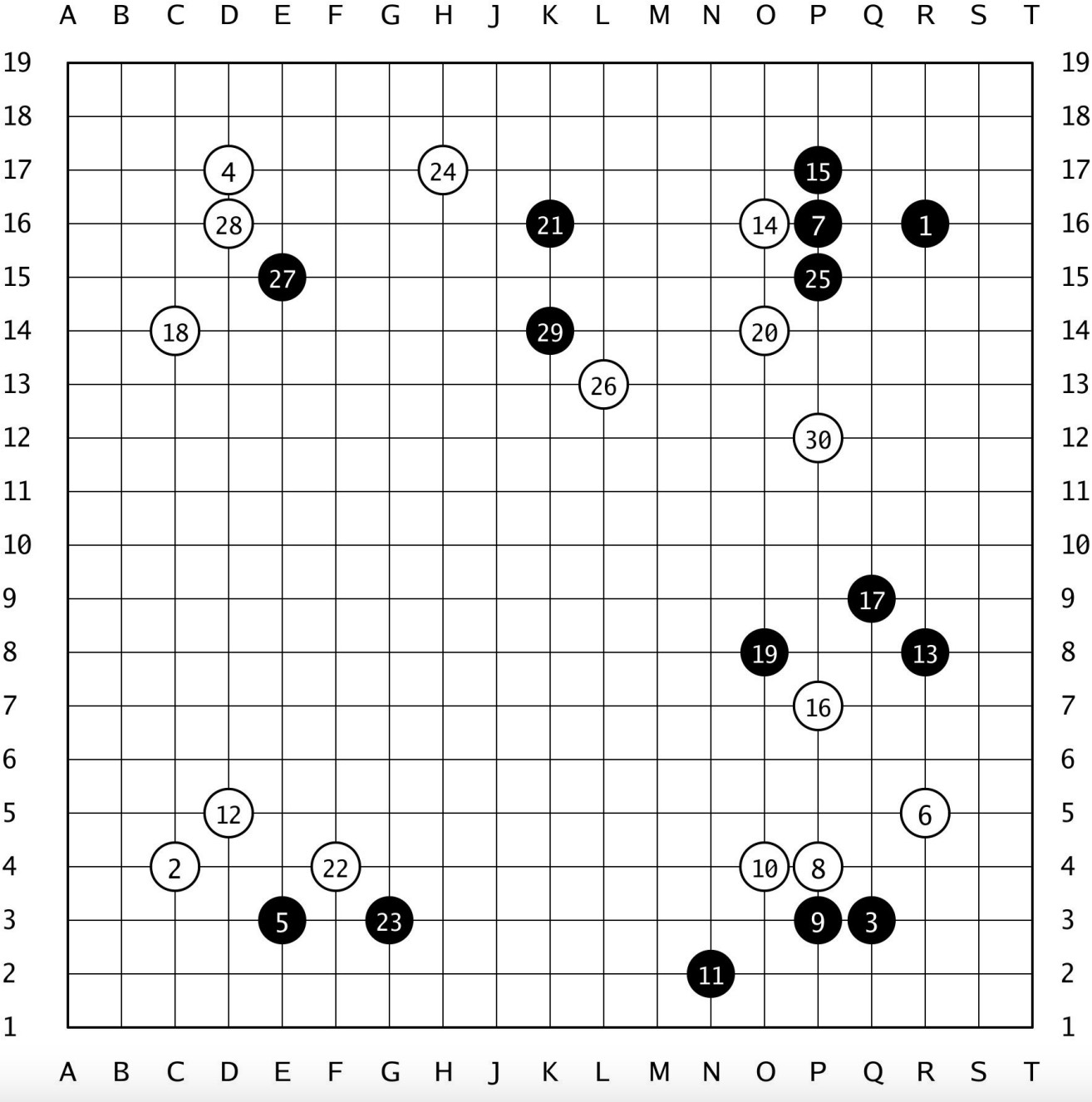 棋譜解説  【第50期棋聖戦Cリーグ】(黒)加藤千笑三段 対 鈴木伸二八段(白)