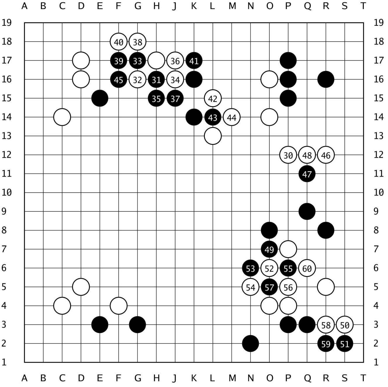 棋譜解説  【第50期棋聖戦Cリーグ】(黒)加藤千笑三段 対 鈴木伸二八段(白)