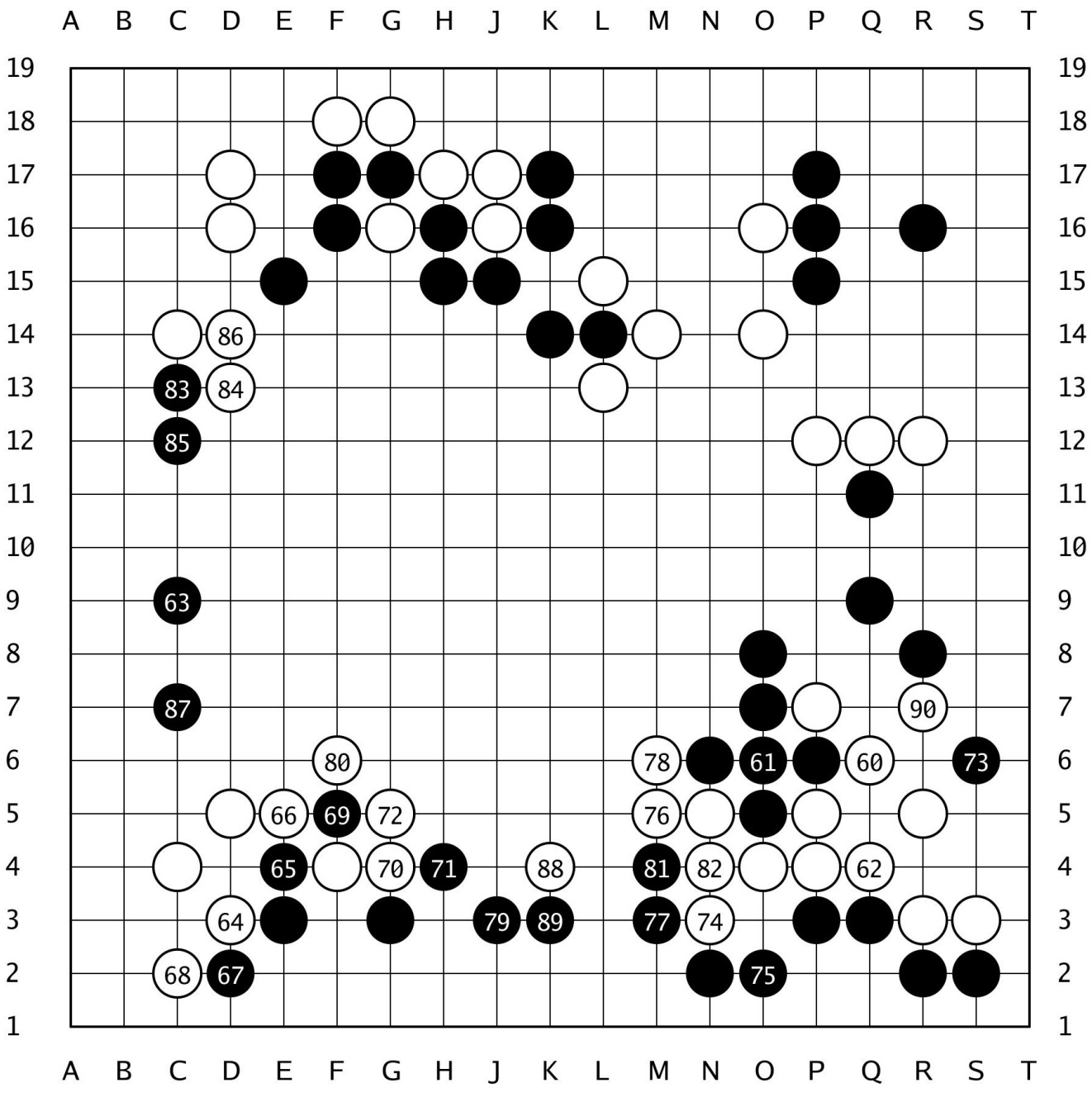 棋譜解説  【第50期棋聖戦Cリーグ】(黒)加藤千笑三段 対 鈴木伸二八段(白)