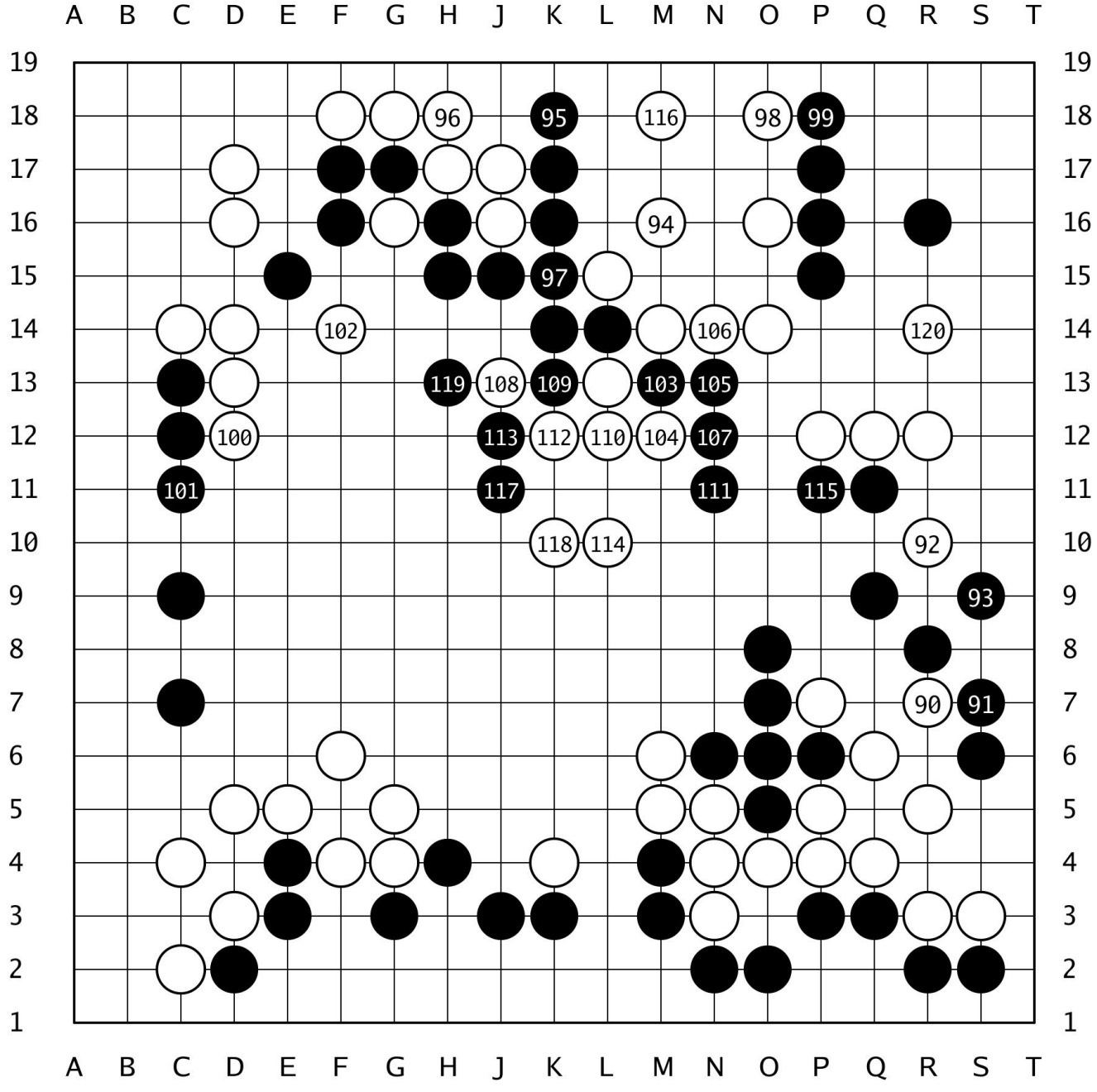 棋譜解説  【第50期棋聖戦Cリーグ】(黒)加藤千笑三段 対 鈴木伸二八段(白)