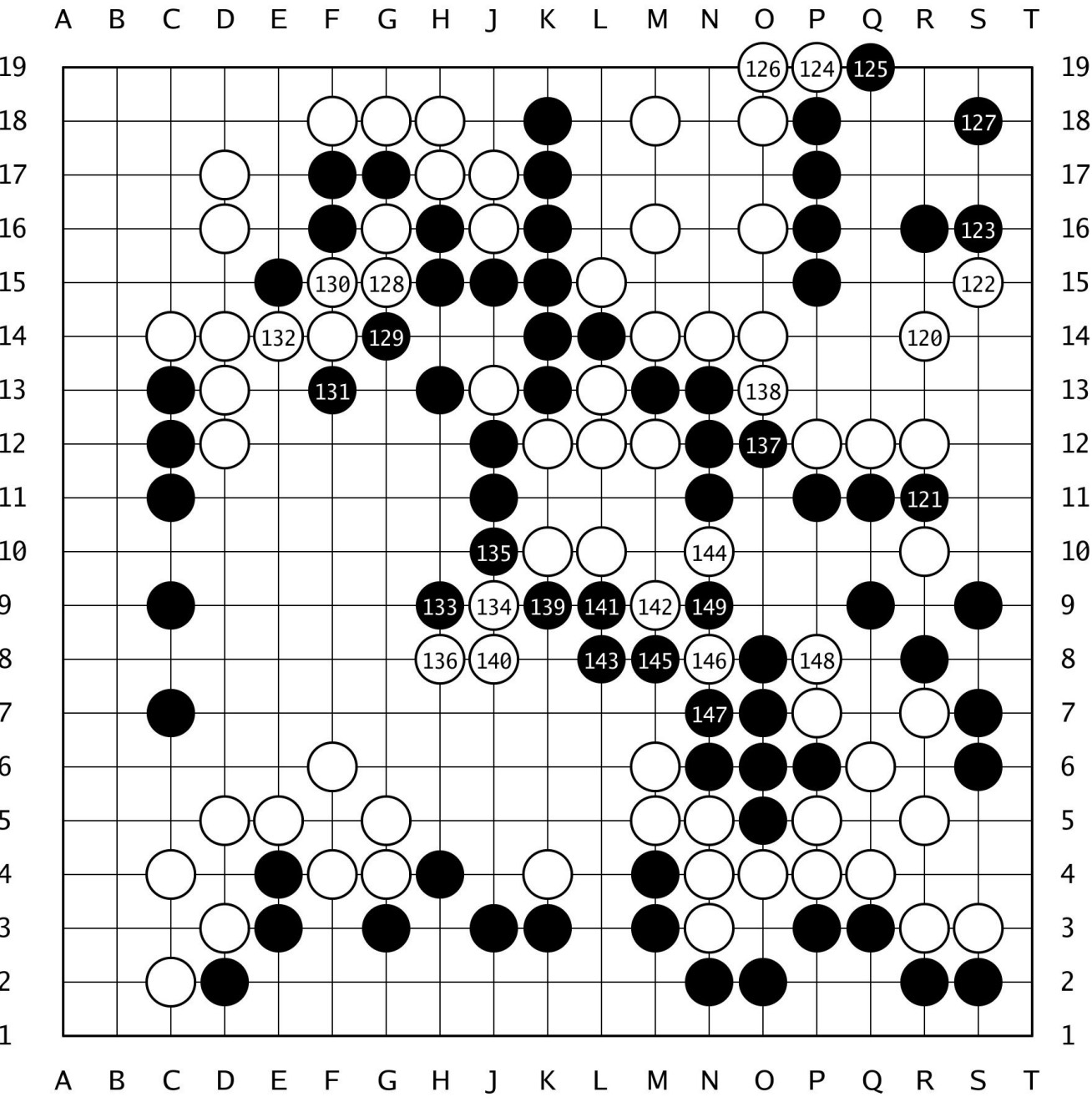 棋譜解説  【第50期棋聖戦Cリーグ】(黒)加藤千笑三段 対 鈴木伸二八段(白)
