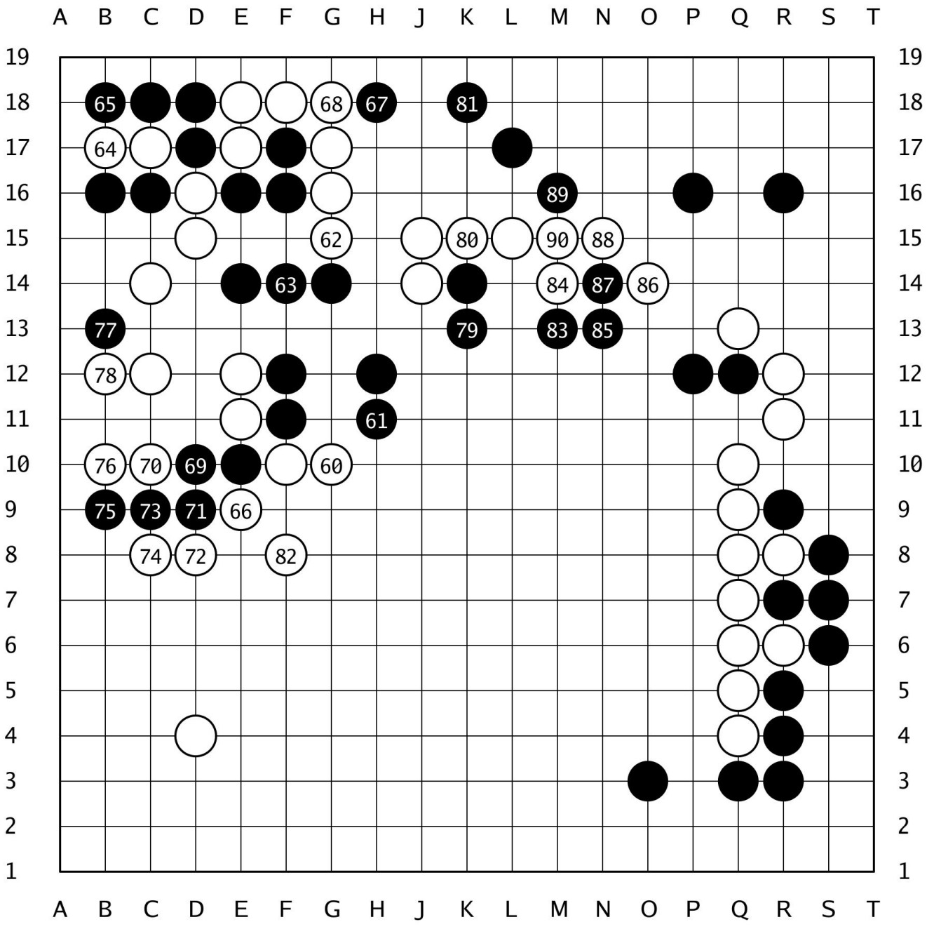 棋譜解説  【第50期棋聖戦Sリーグ】(黒)山下敬吾九段 対 河野臨九段(白)