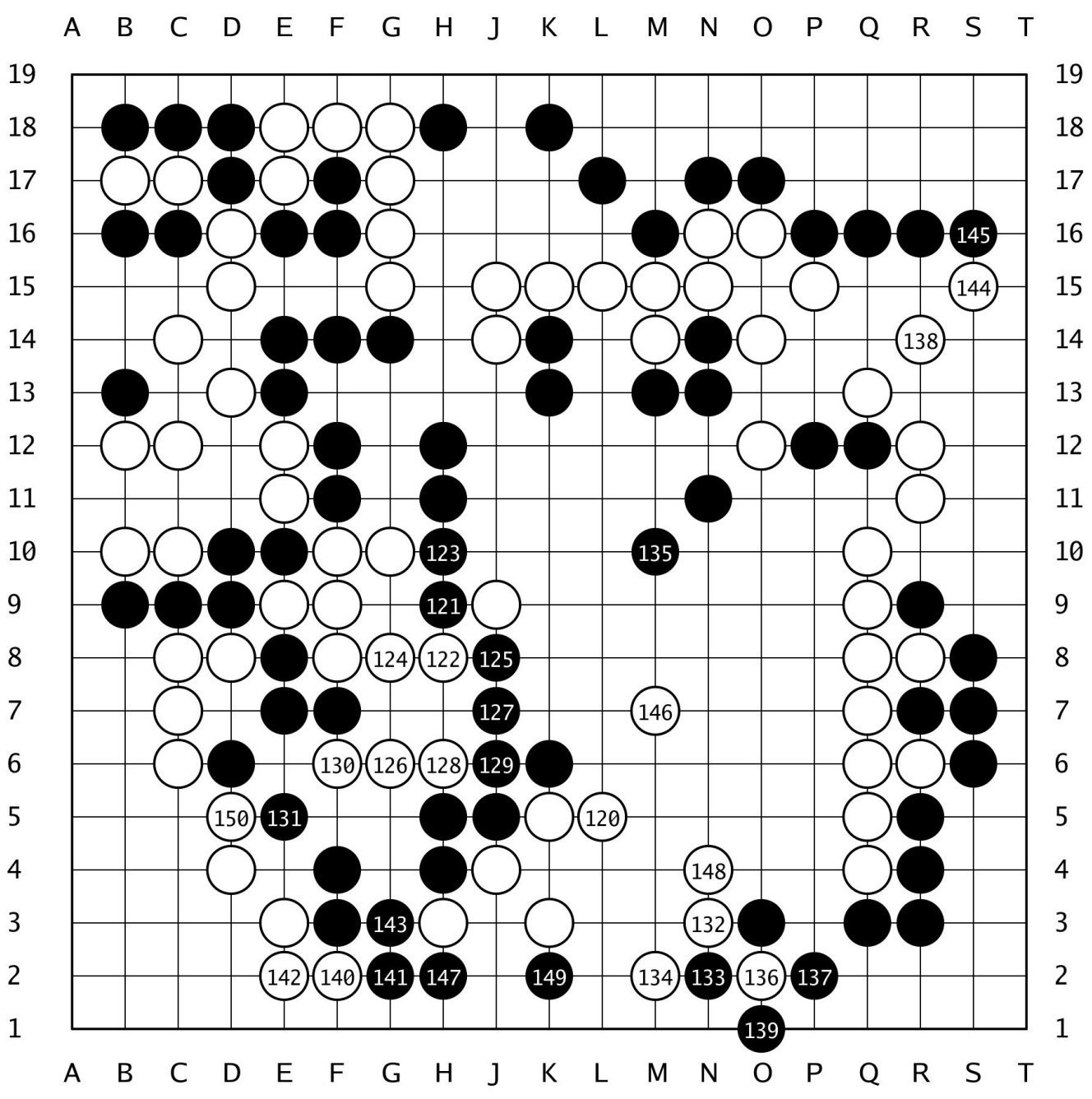 棋譜解説  【第50期棋聖戦Sリーグ】(黒)山下敬吾九段 対 河野臨九段(白)
