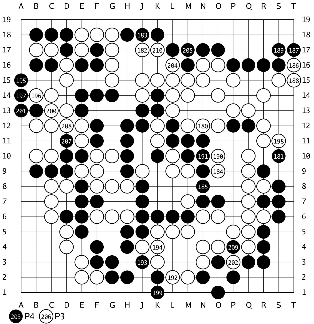 棋譜解説  【第50期棋聖戦Sリーグ】(黒)山下敬吾九段 対 河野臨九段(白)