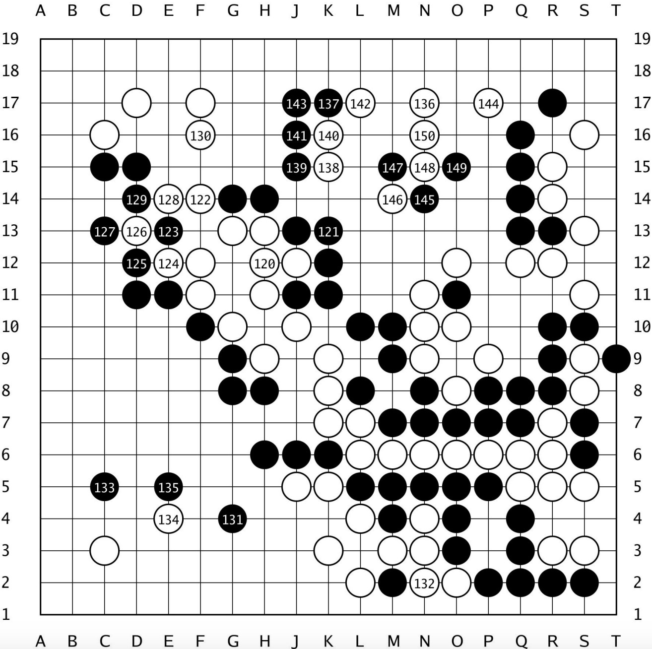 棋譜解説 【第4回テイケイグループ杯レジェンド戦準決勝】(黒)小林泉美女流レジェンド 対 趙治勲名誉名人(白)