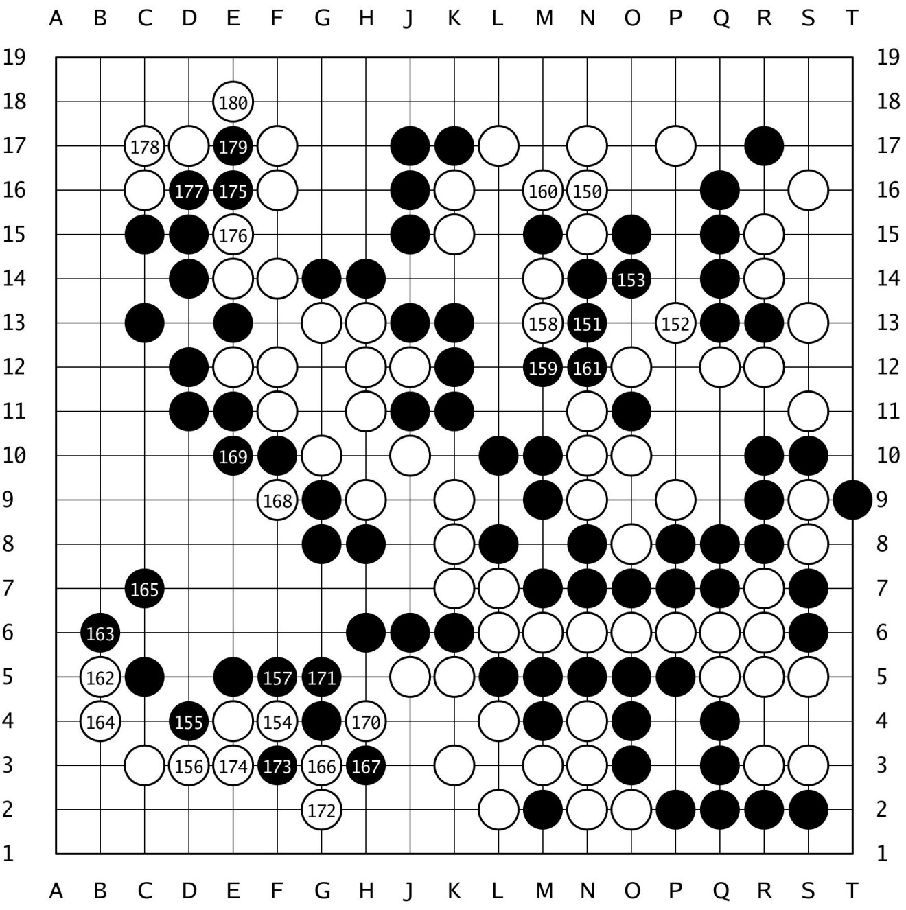 棋譜解説 【第4回テイケイグループ杯レジェンド戦準決勝】(黒)小林泉美女流レジェンド 対 趙治勲名誉名人(白)
