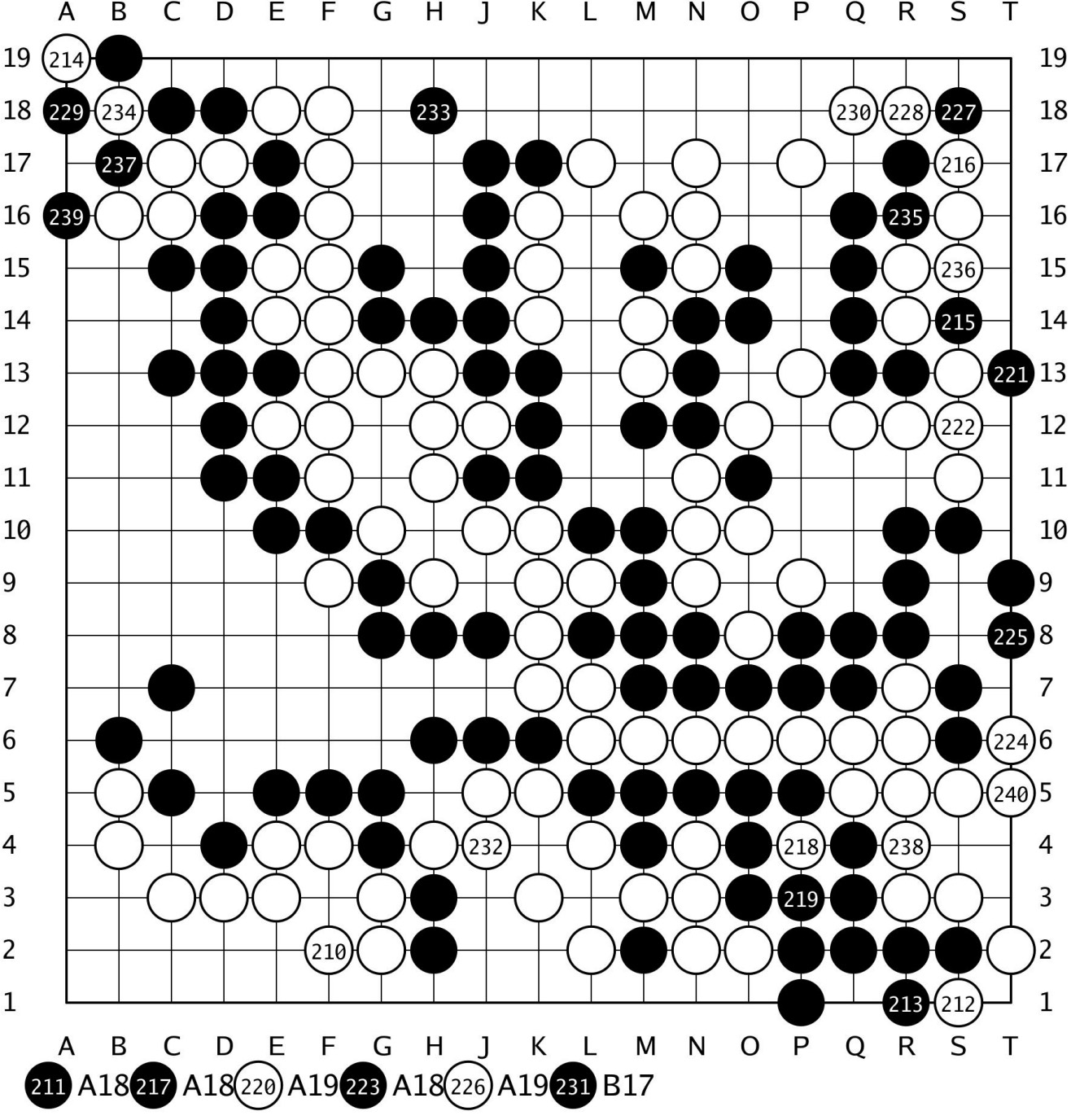 棋譜解説 【第4回テイケイグループ杯レジェンド戦準決勝】(黒)小林泉美女流レジェンド 対 趙治勲名誉名人(白)