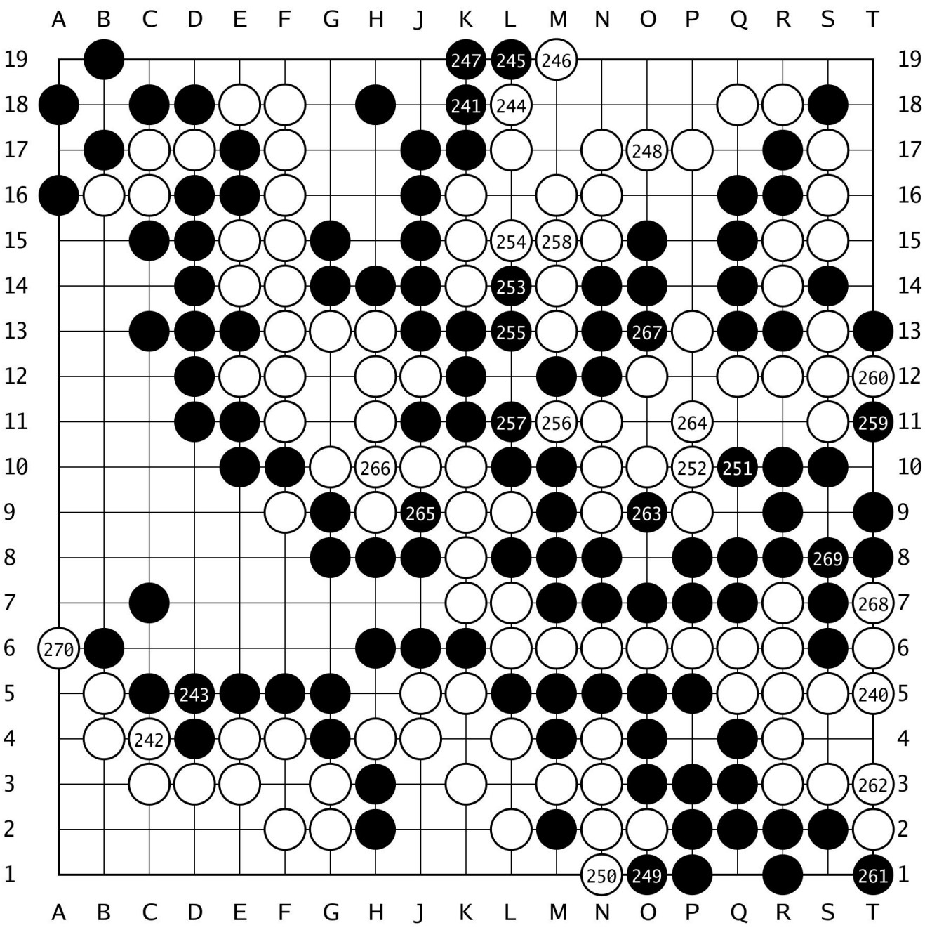 棋譜解説 【第4回テイケイグループ杯レジェンド戦準決勝】(黒)小林泉美女流レジェンド 対 趙治勲名誉名人(白)