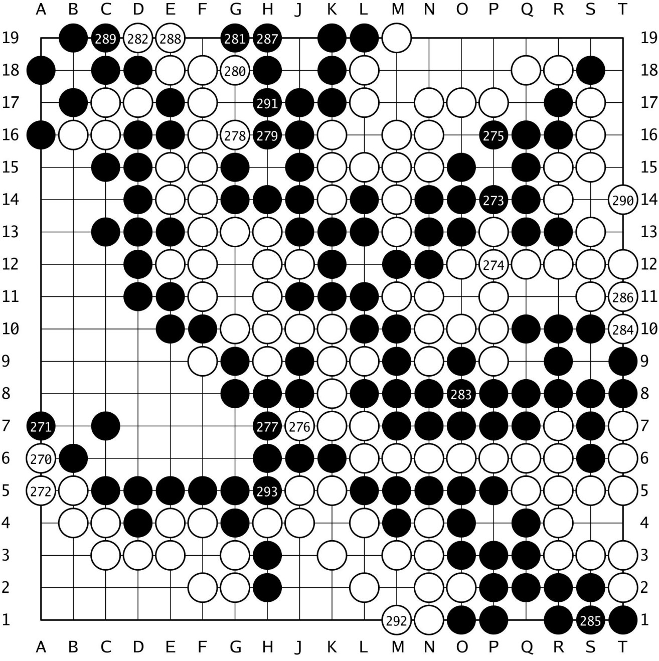 棋譜解説 【第4回テイケイグループ杯レジェンド戦準決勝】(黒)小林泉美女流レジェンド 対 趙治勲名誉名人(白)