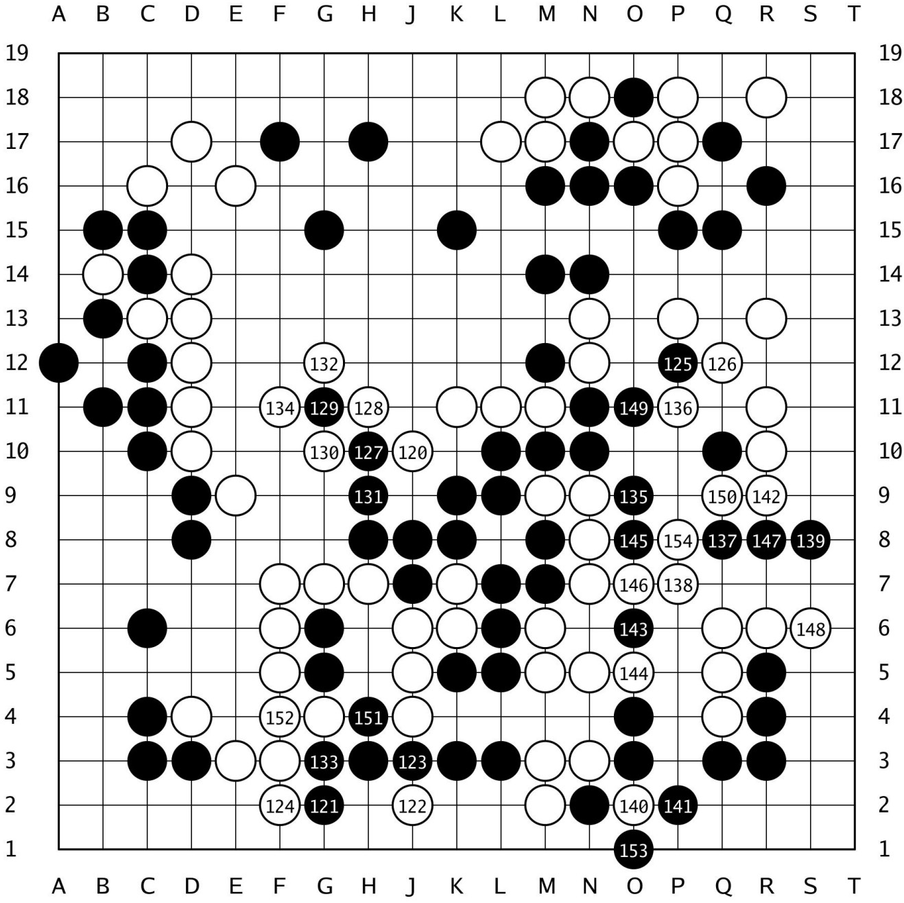 棋譜解説 【第37期女流名人戦博多カマチ杯予選Ｂ】(黒)関山穂香初段 対 櫻本絢子初段(白)