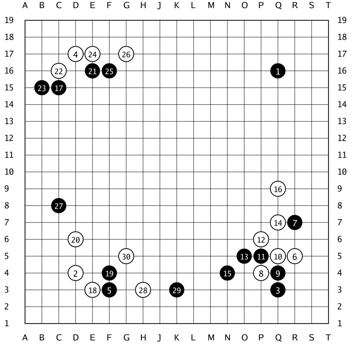 棋譜解説 【第80期本因坊戦挑戦手合第4局】(黒)一力遼本因坊 対 芝野虎丸十段(白)