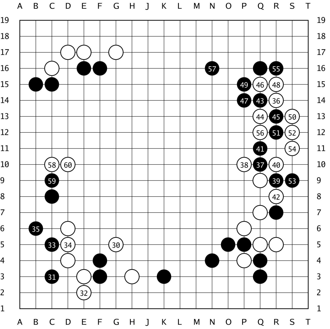 棋譜解説 【第80期本因坊戦挑戦手合第4局】(黒)一力遼本因坊 対 芝野虎丸十段(白)